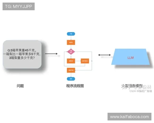 掌握K8登陆官网的登录流程及常见问题解决方案提升体验