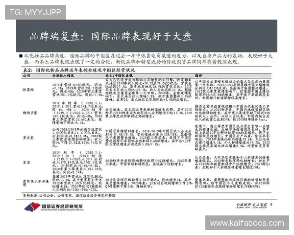 凯发开户送21红包活动的安全性与可靠性保障措施详解